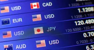 💱 How Currency Pairs Work in Forex Trading