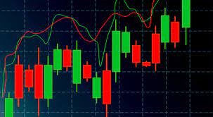 📊 How to Read Candlestick Charts: A Beginner’s Guide to Trading Success