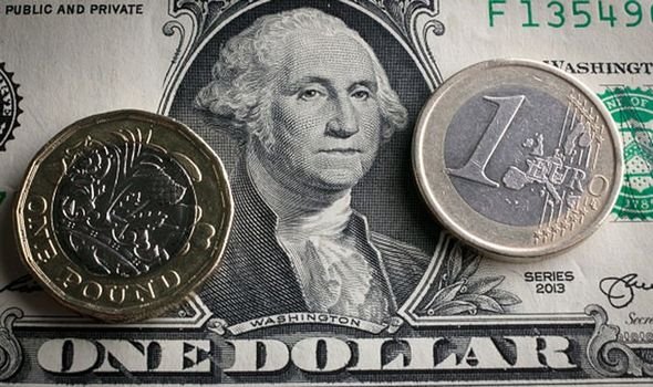 EUR/USD Stuck Near Lows as Market Eyes Fed Powell’s Speech