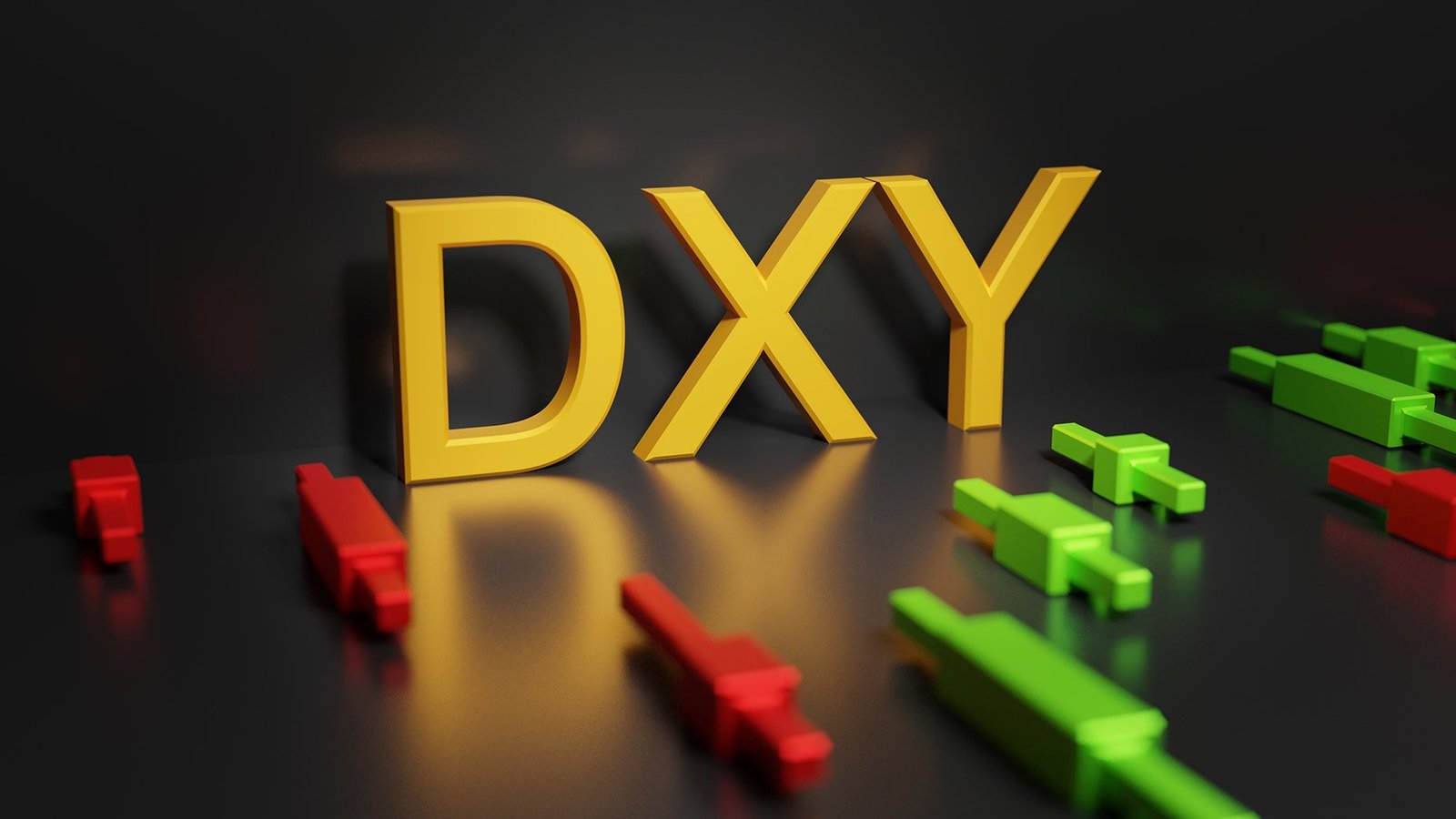 DXY Supported by Funding Premium and Divisive Fed – OCBC